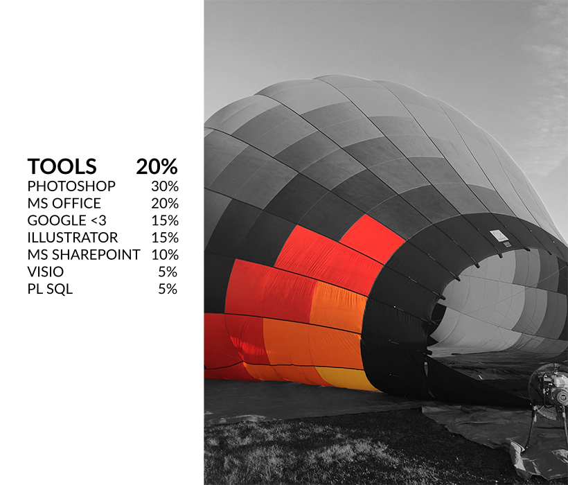 partially colored hot air balloon