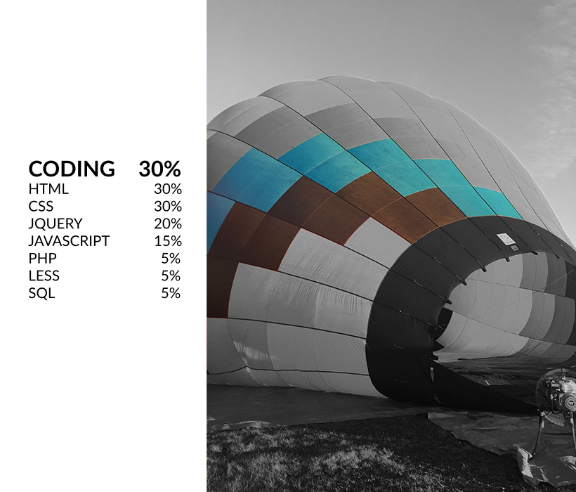 partially colored hot air balloon