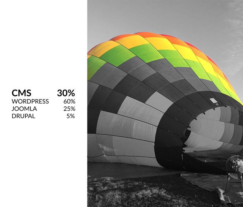 partially colored hot air balloon